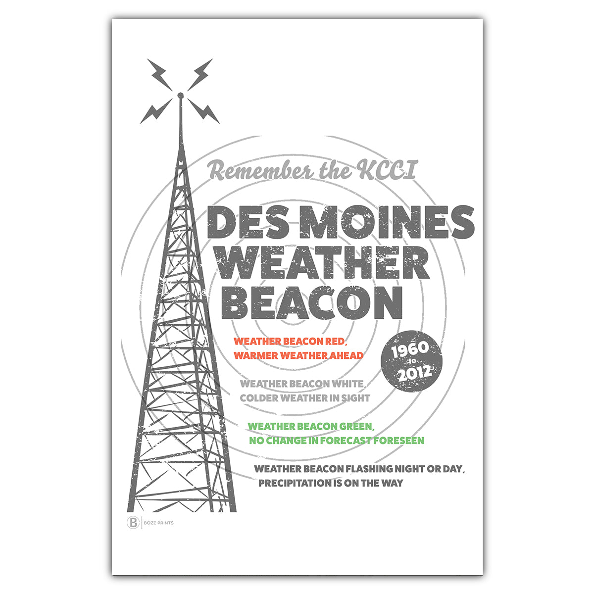 Weather Beacon Postcard - Bozz Prints